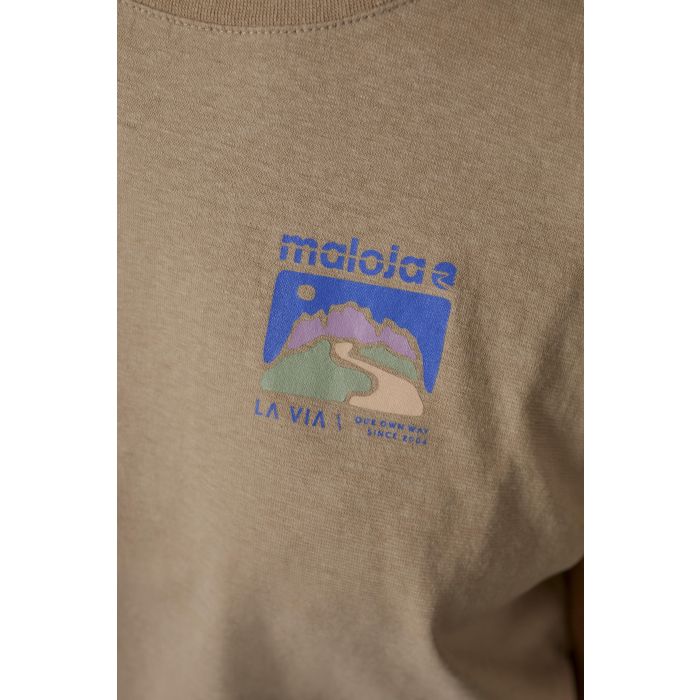 MalgolaM.